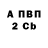 МЕТАДОН мёд Shawn Botha